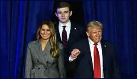 Barron Trump: Who Is He Dating? Exploring The Buzz Around Barron Trump Girlfriend Image